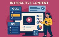 The Rise of Interactive Content: Boosting Engagement and Conversions