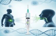 Wepbound: Injection for Obesity & OSA