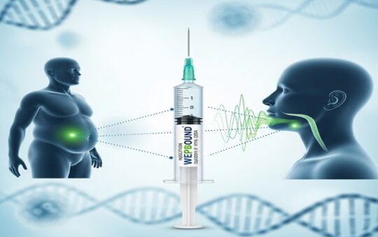 Wepbound: Injection for Obesity & OSA