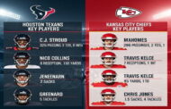 Texans vs Kansas City Chiefs Match Player Stats Breakdown
