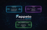 Fappelo Explained: Features, Uses & Why Creators Love It
