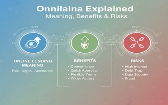 Onnilaina Explained: Online Lending Meaning, Benefits & Risks